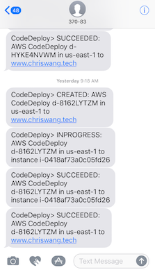 codedeploy codedeploy